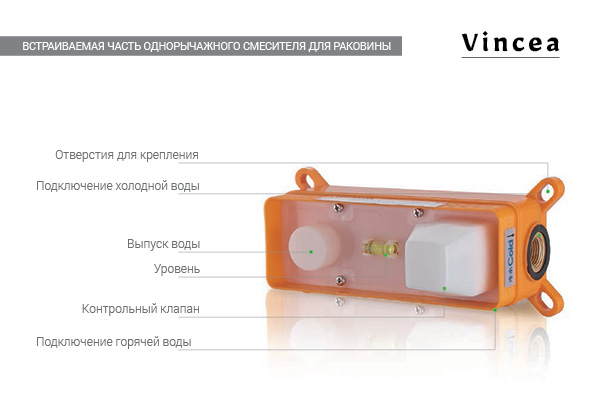 Смеситель Vincea Desire VBFW-1D1BG настенный брашированное золото