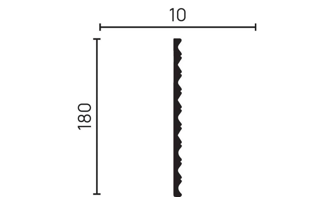 Панель DD908