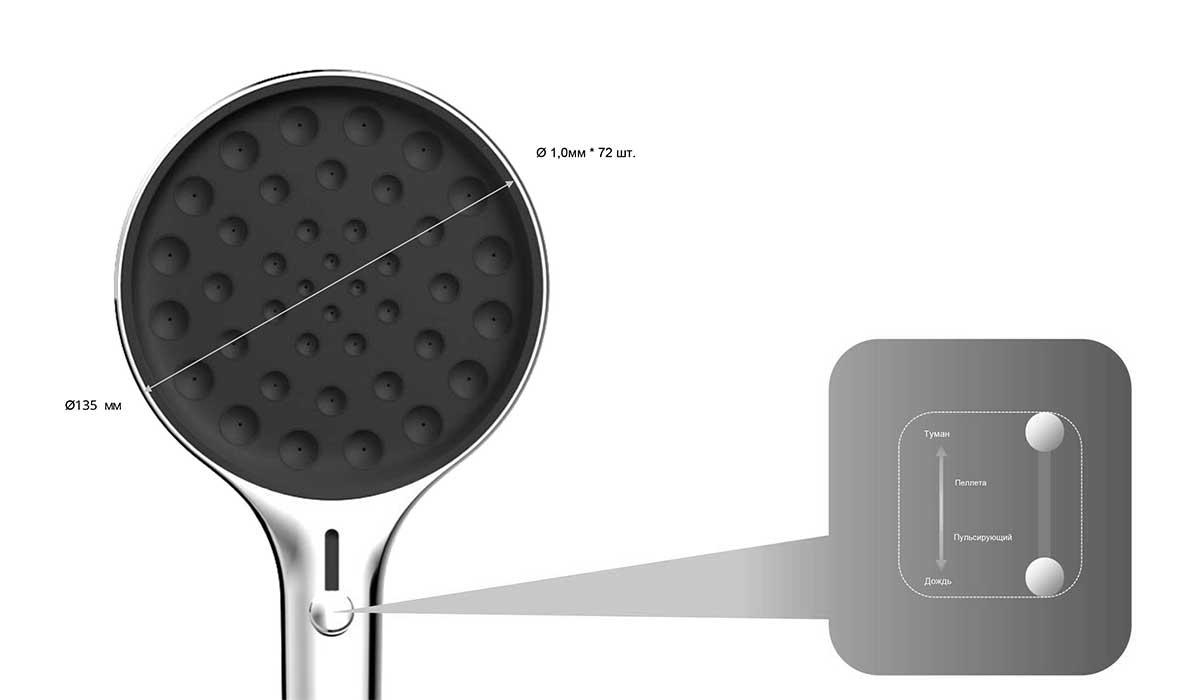 Душевая система Vincea Inspire VSFW-3I22MT3RGM встраиваемая в стену цвет вороненая сталь