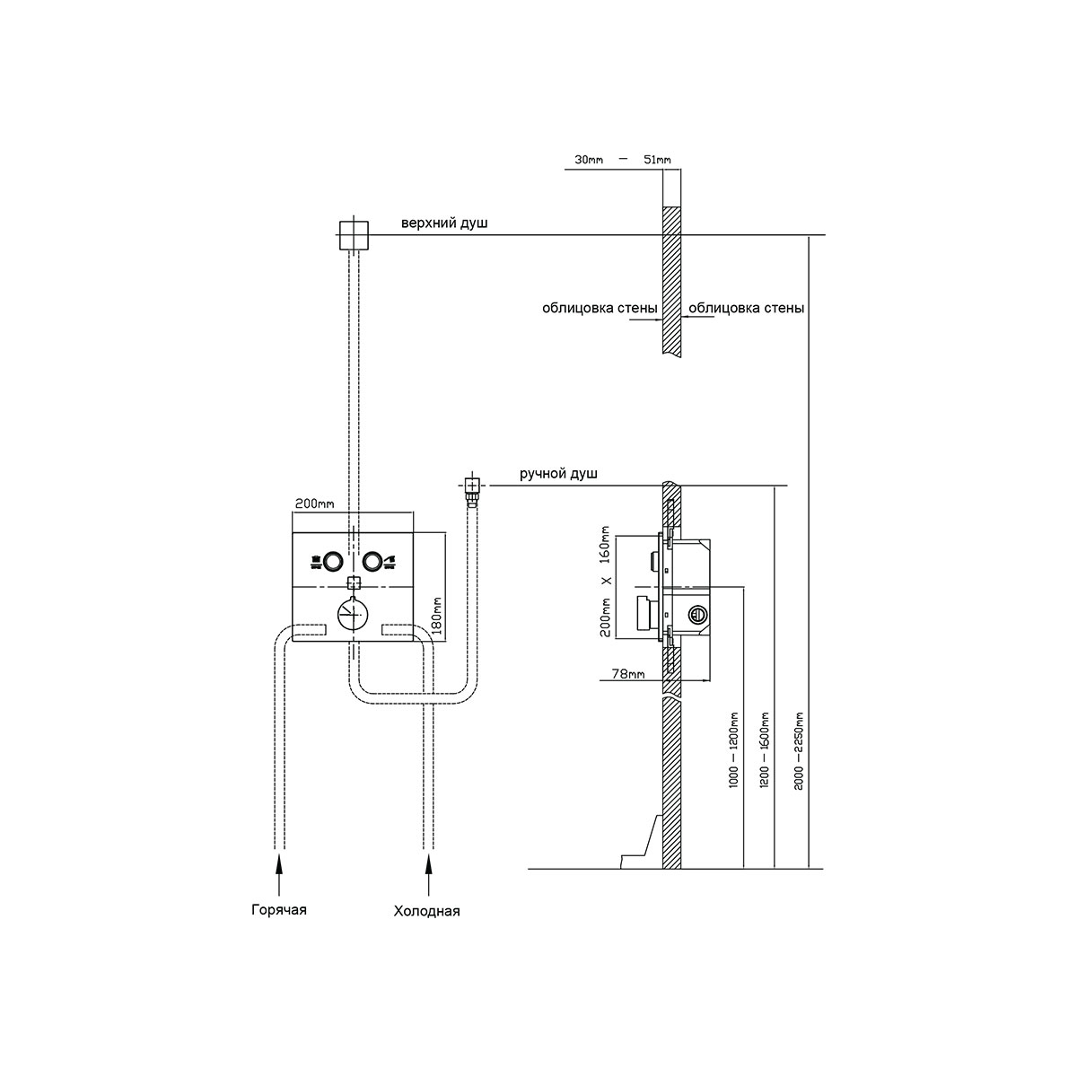 Душевая система Vincea VSFW-4211RMB встраиваемая в стену цвет черный матовый