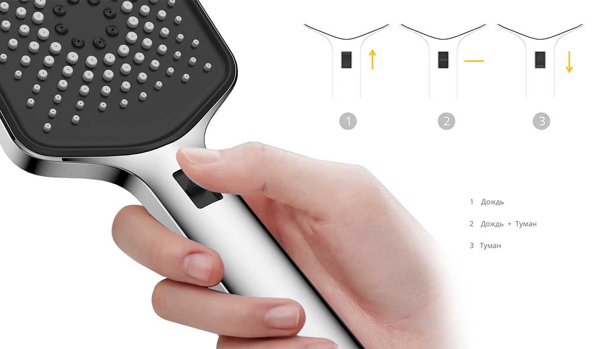 Душевая система Vincea Inspire VSFW-3I21MT4GM встраиваемая в стену цвет вороненая сталь