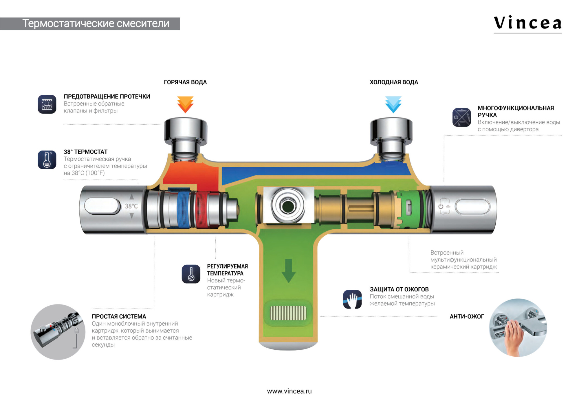 Душевая стойка Vincea Next VSFS-1N1TGM настенная цвет вороненая сталь